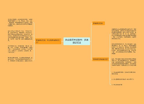 执业医师考试备考：多通道记忆法