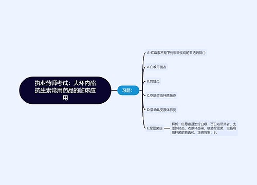 执业药师考试：大环内酯抗生素常用药品的临床应用