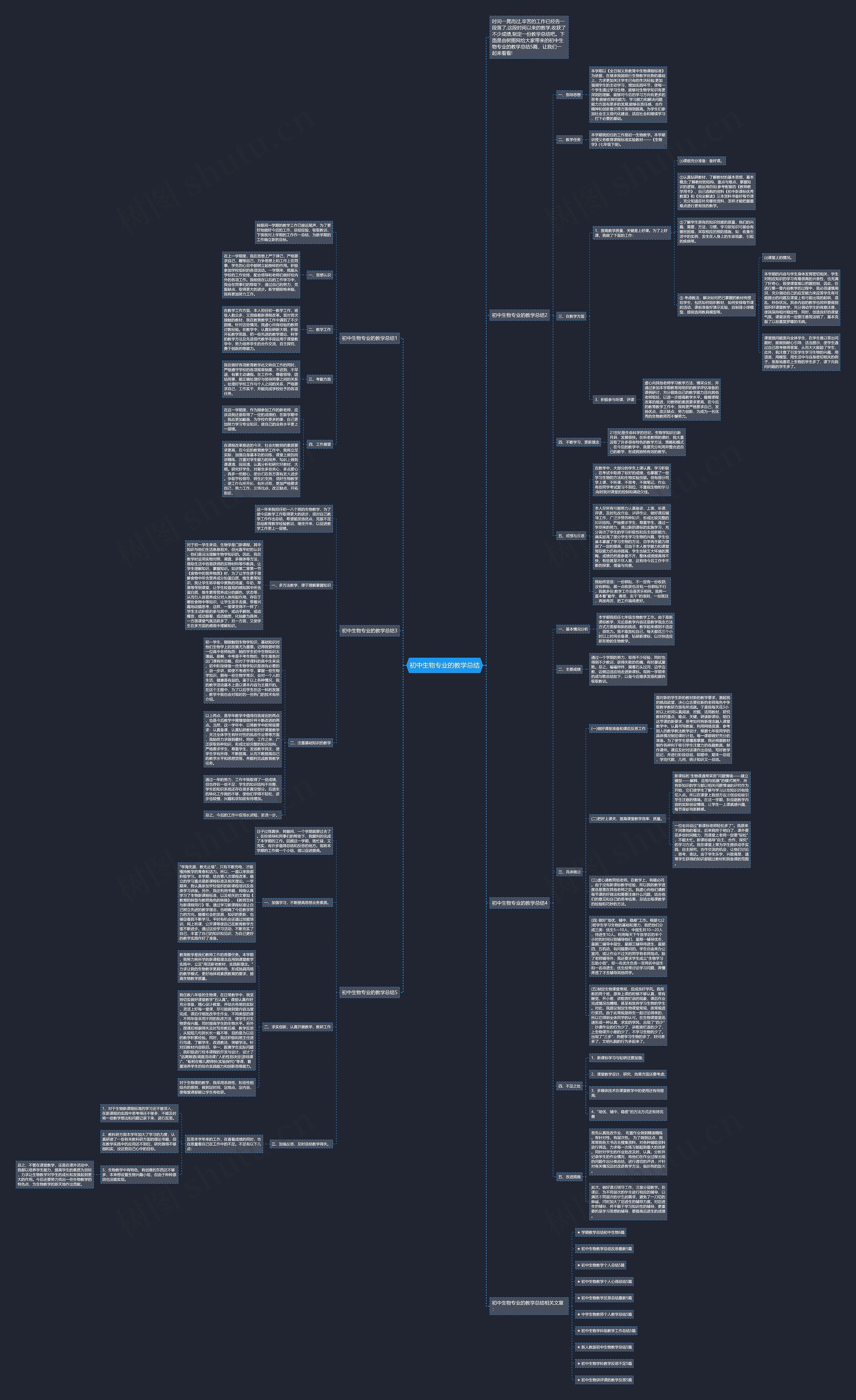 初中生物专业的教学总结思维导图