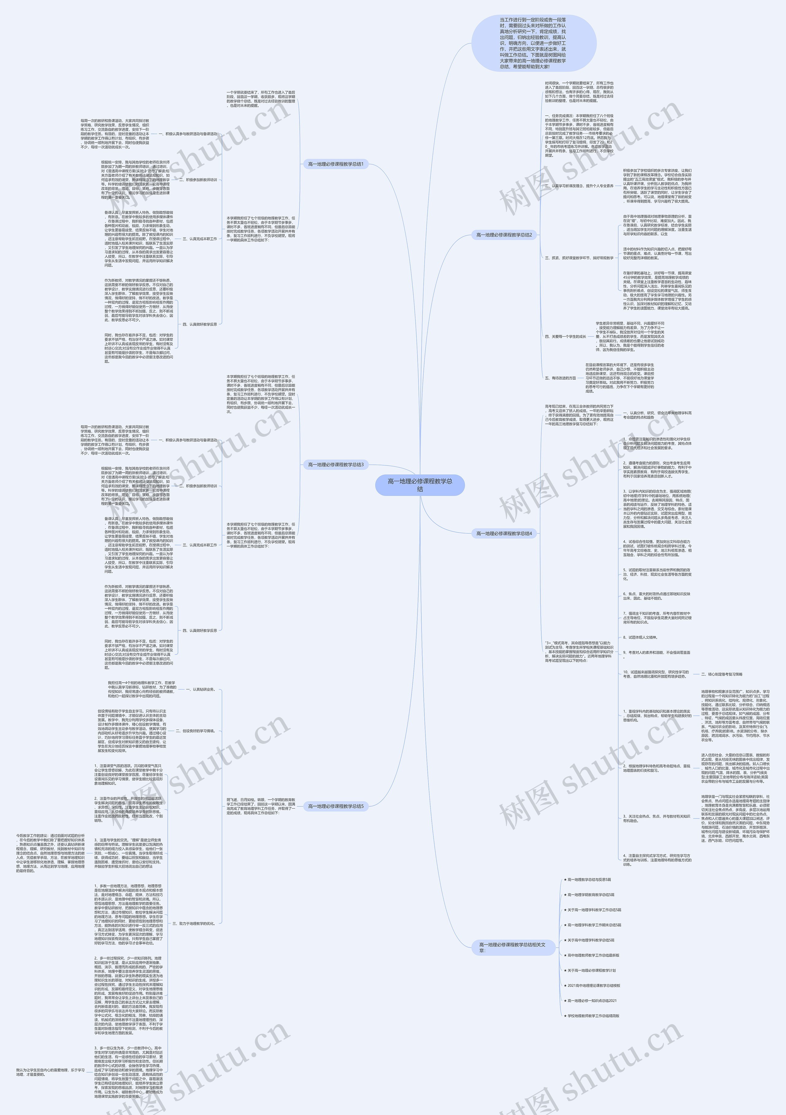 高一地理必修课程教学总结思维导图