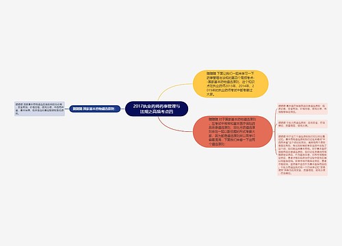 2017执业药师药事管理与法规之高频考点四