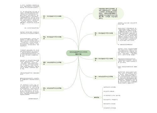 快乐的圣诞节作文200字(精选7篇)