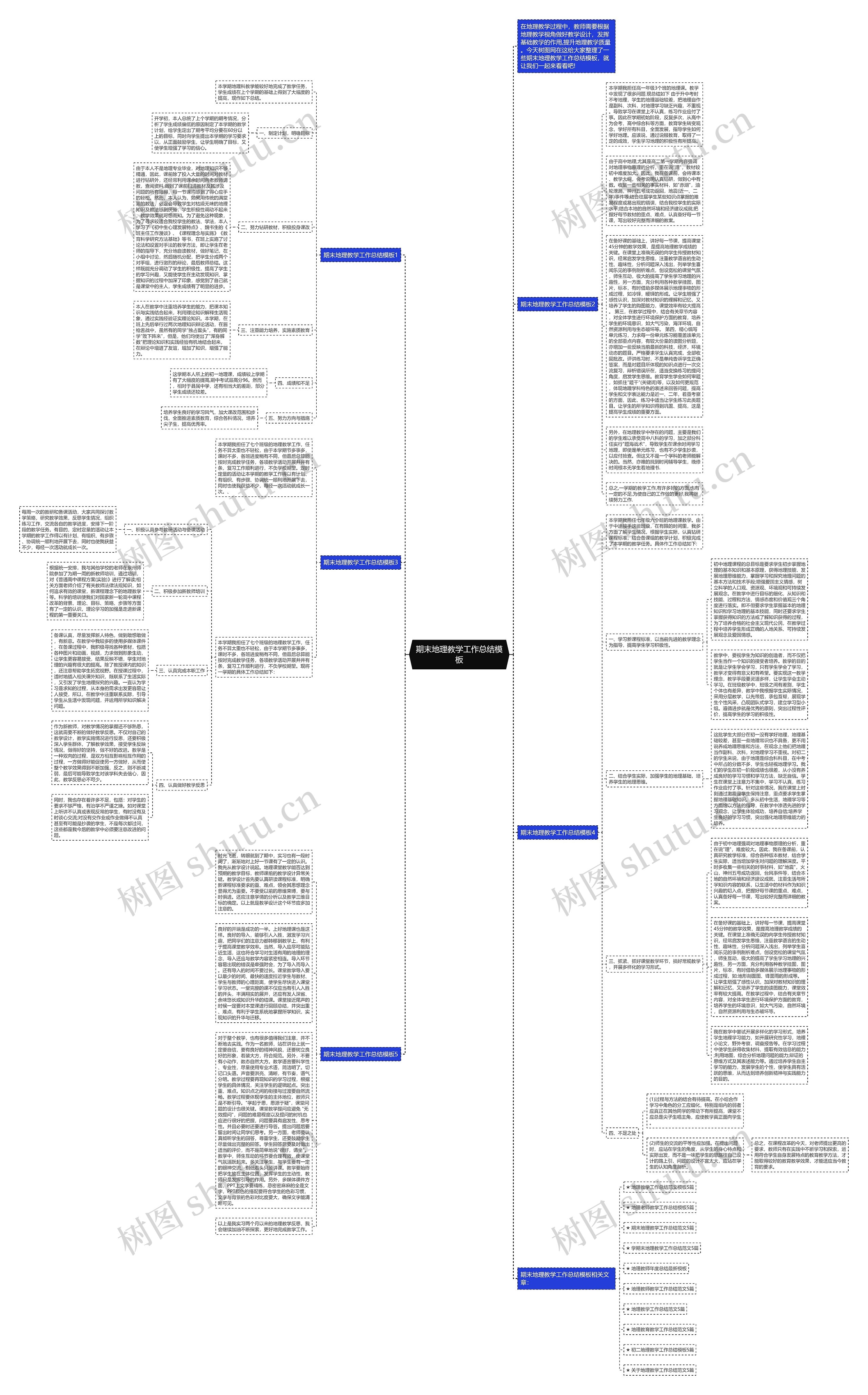 期末地理教学工作总结思维导图
