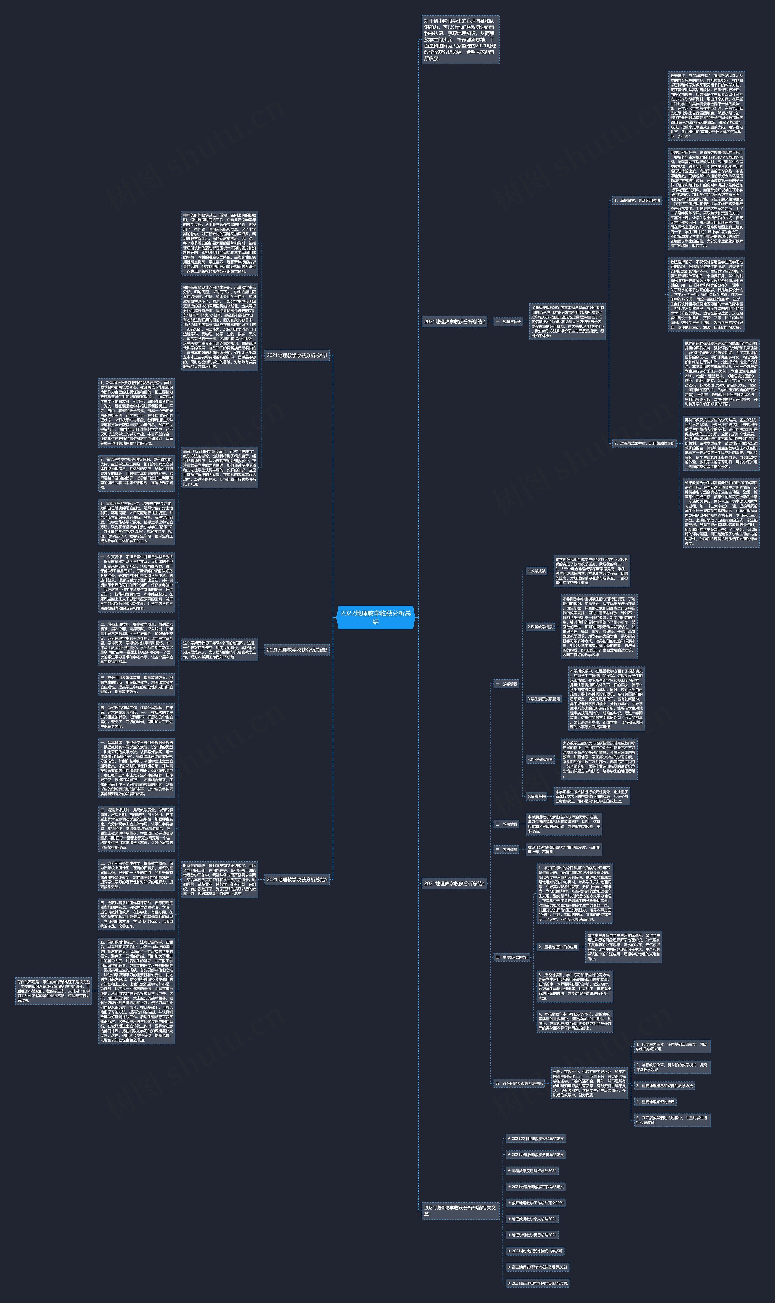 2022地理教学收获分析总结思维导图