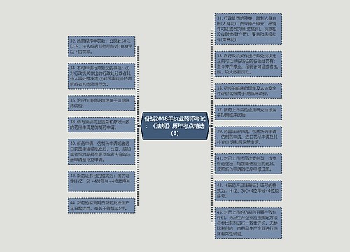 备战2018年执业药师考试：《法规》历年考点精选（3）