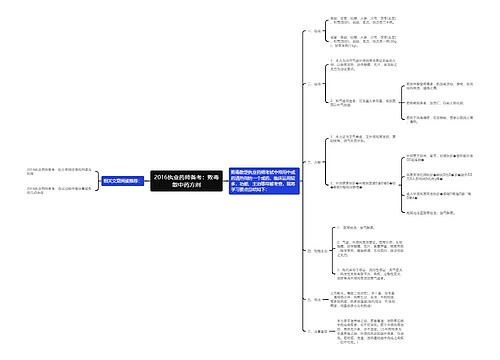 2016执业药师备考:败毒散中药方剂 2016执业药师备考:败毒散中药方剂