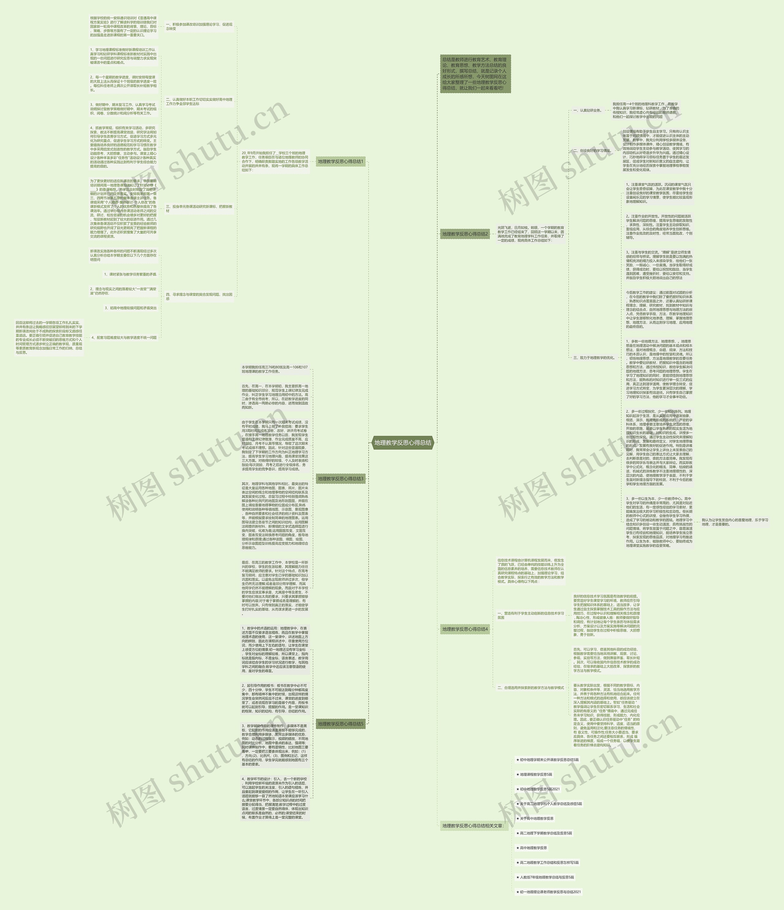 地理教学反思心得总结思维导图
