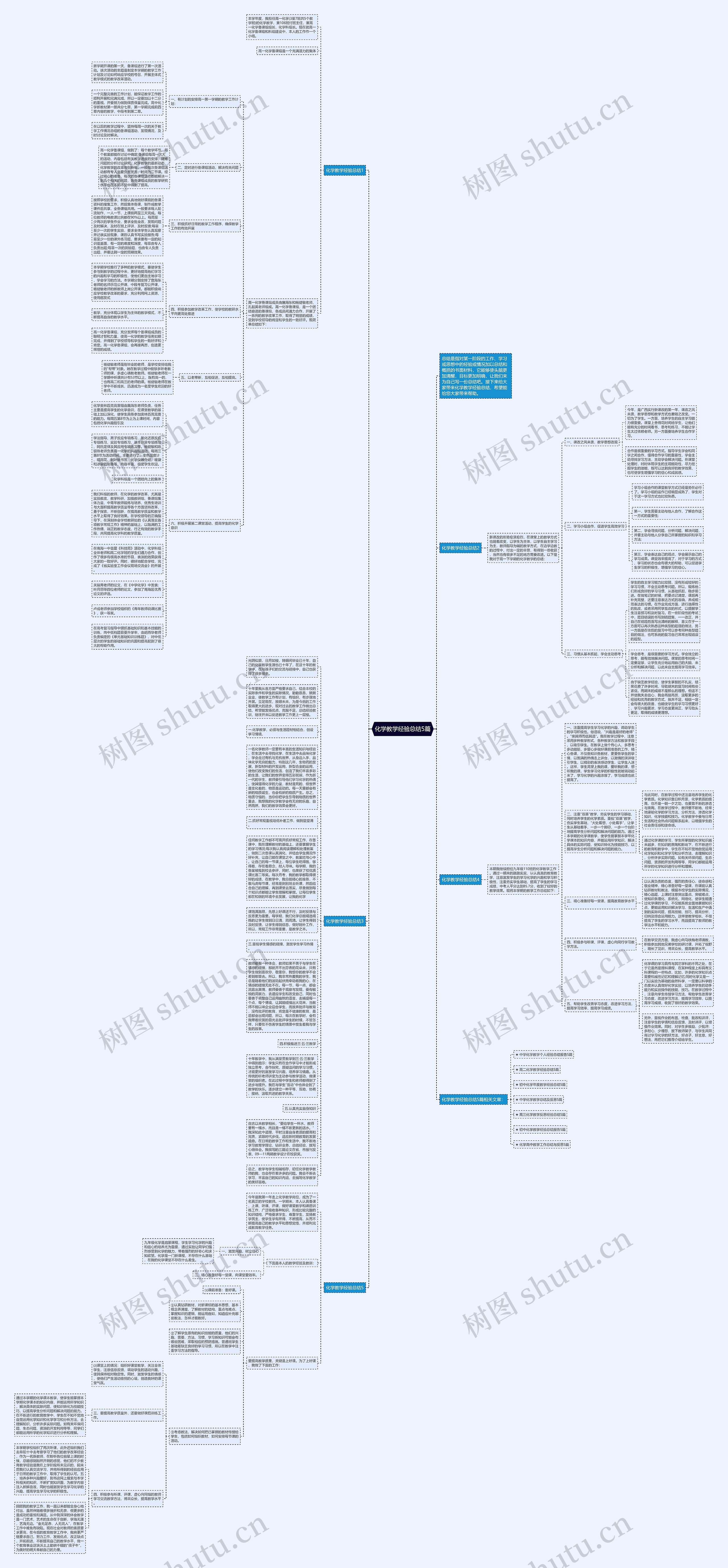 化学教学经验总结5篇思维导图