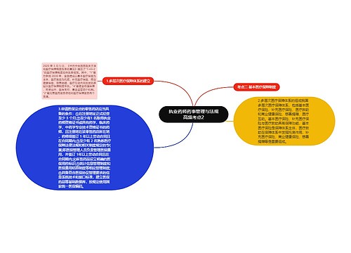 执业药师药事管理与法规高频考点2