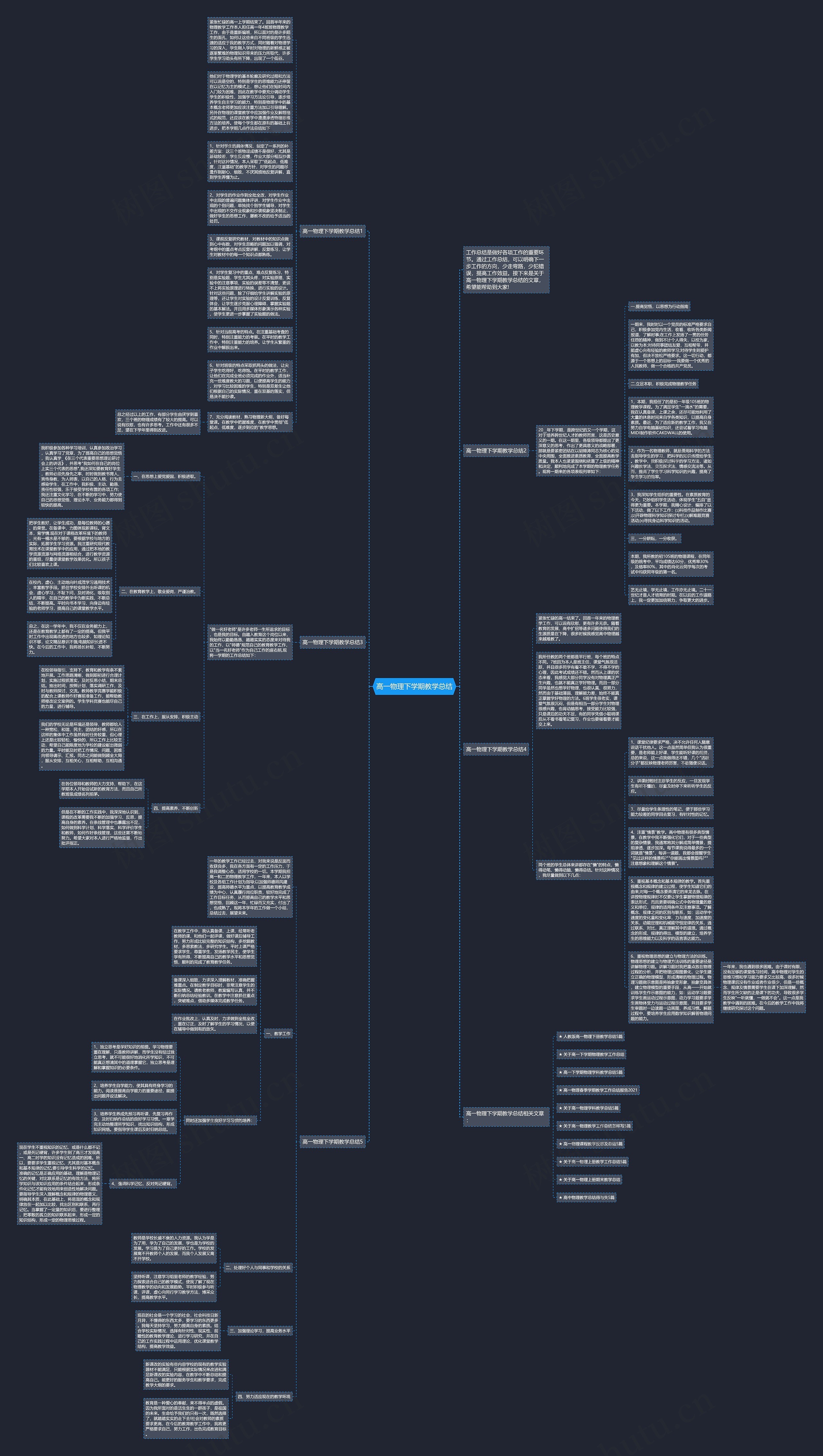 高一物理下学期教学总结思维导图