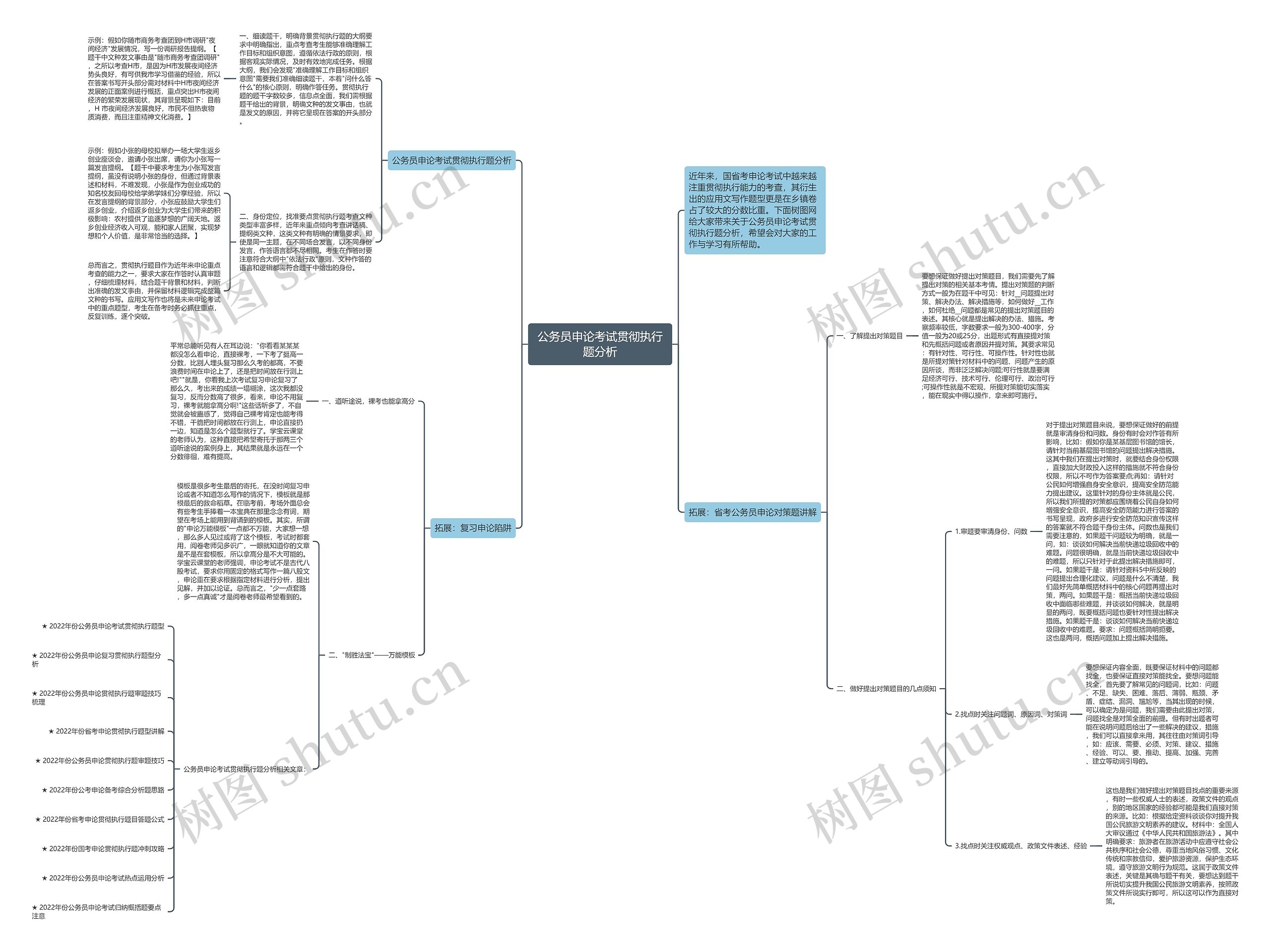 公务员申论考试贯彻执行题分析思维导图