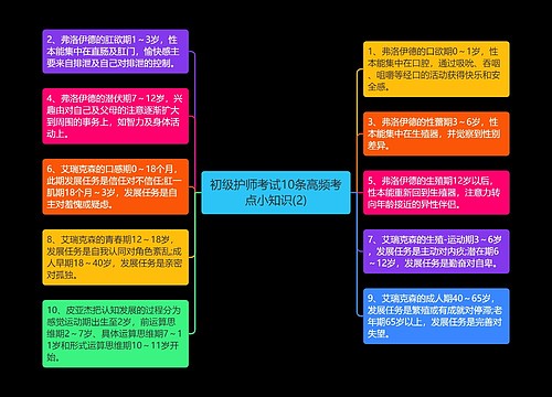 初级护师考试10条高频考点小知识(2)