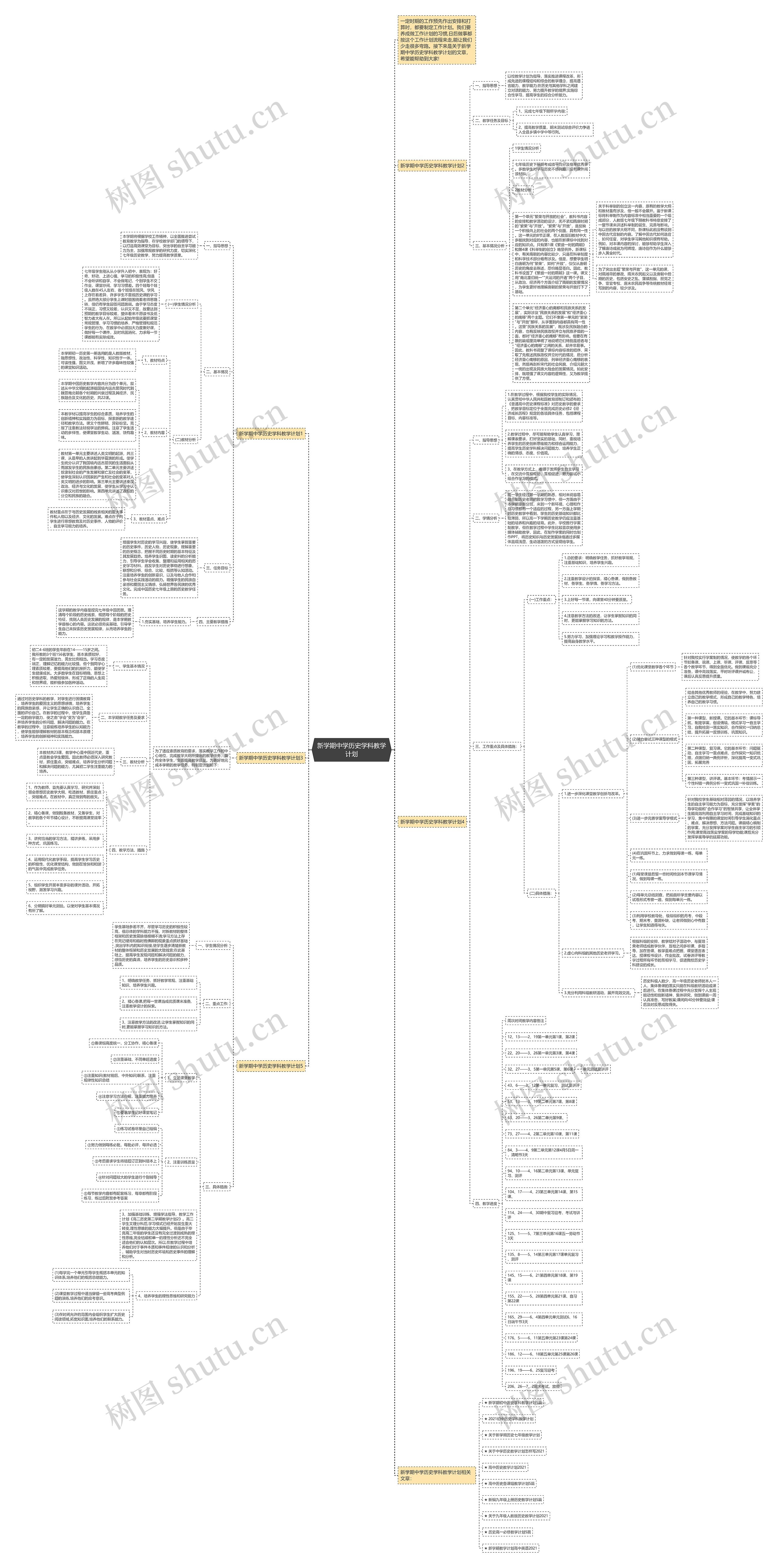 新学期中学历史学科教学计划思维导图