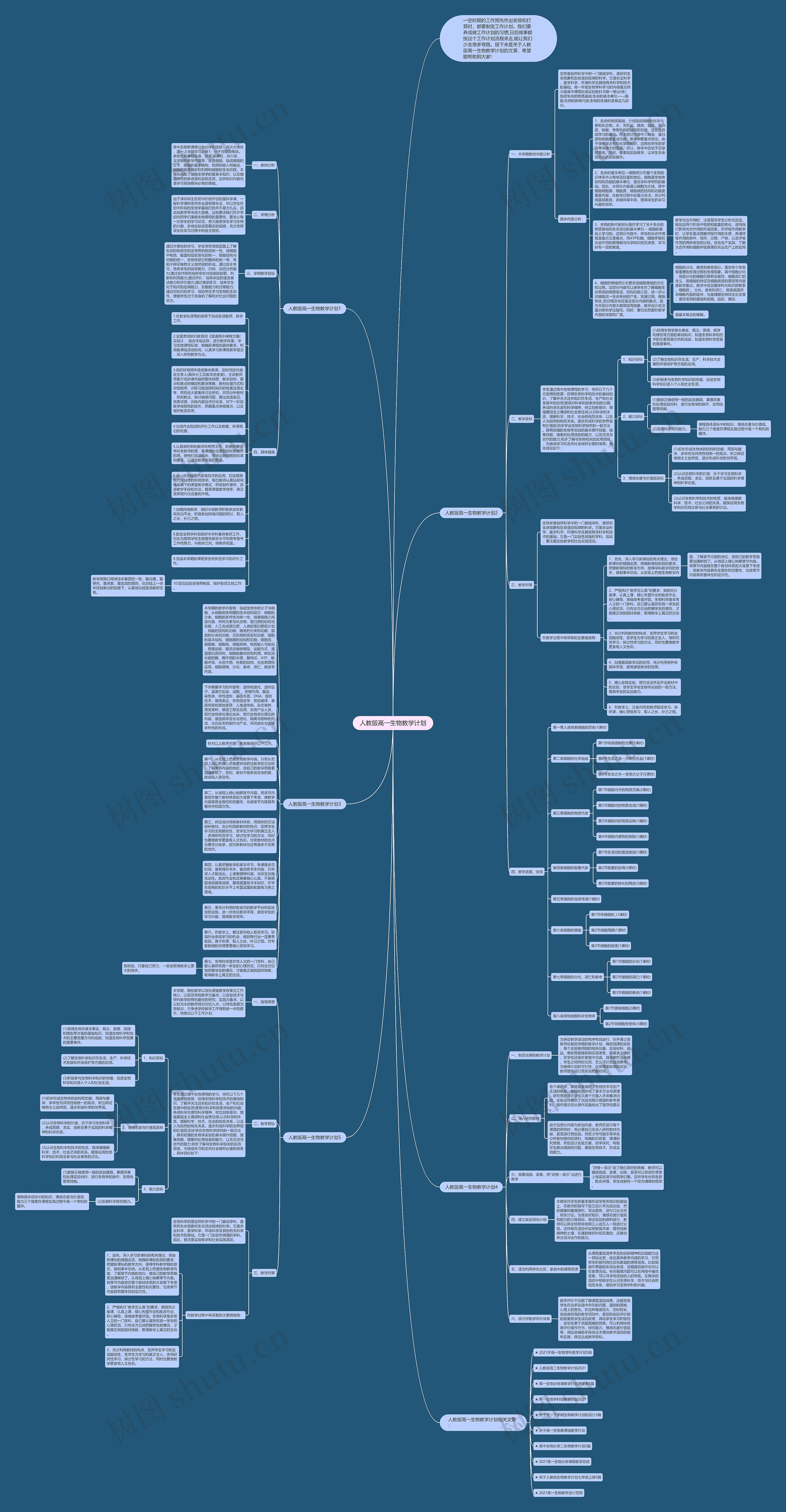 人教版高一生物教学计划思维导图