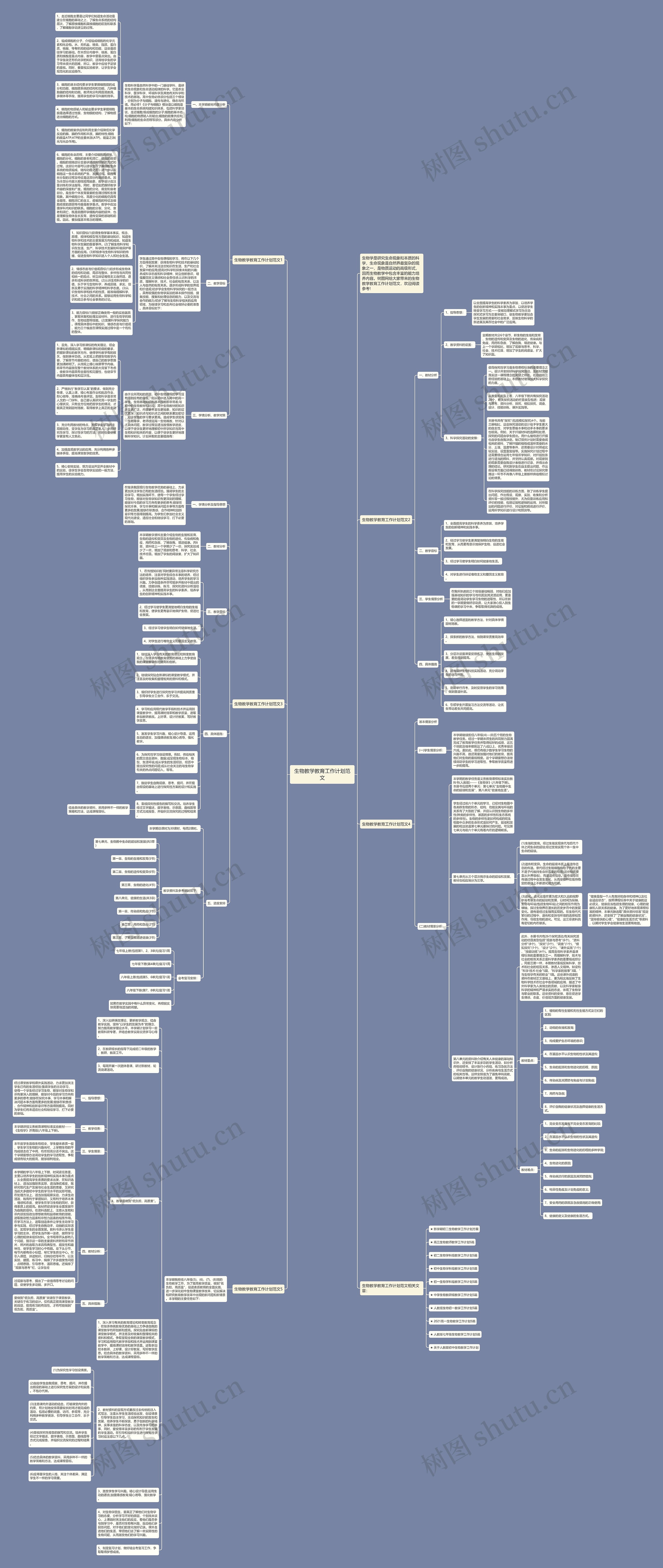 生物教学教育工作计划范文思维导图