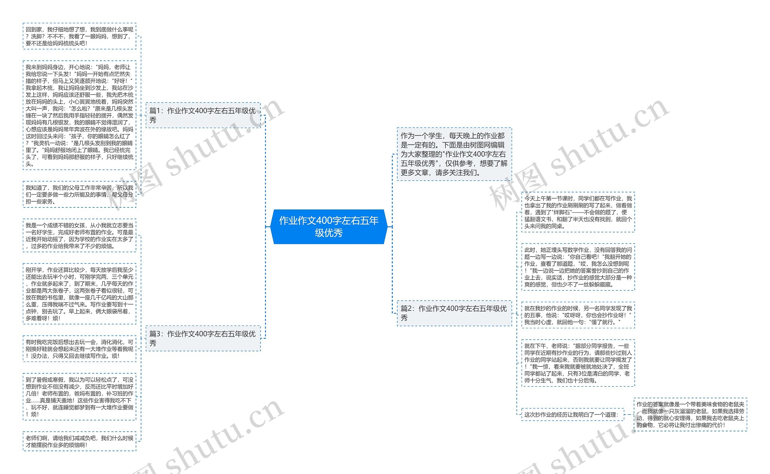 作业作文400字左右五年级优秀思维导图