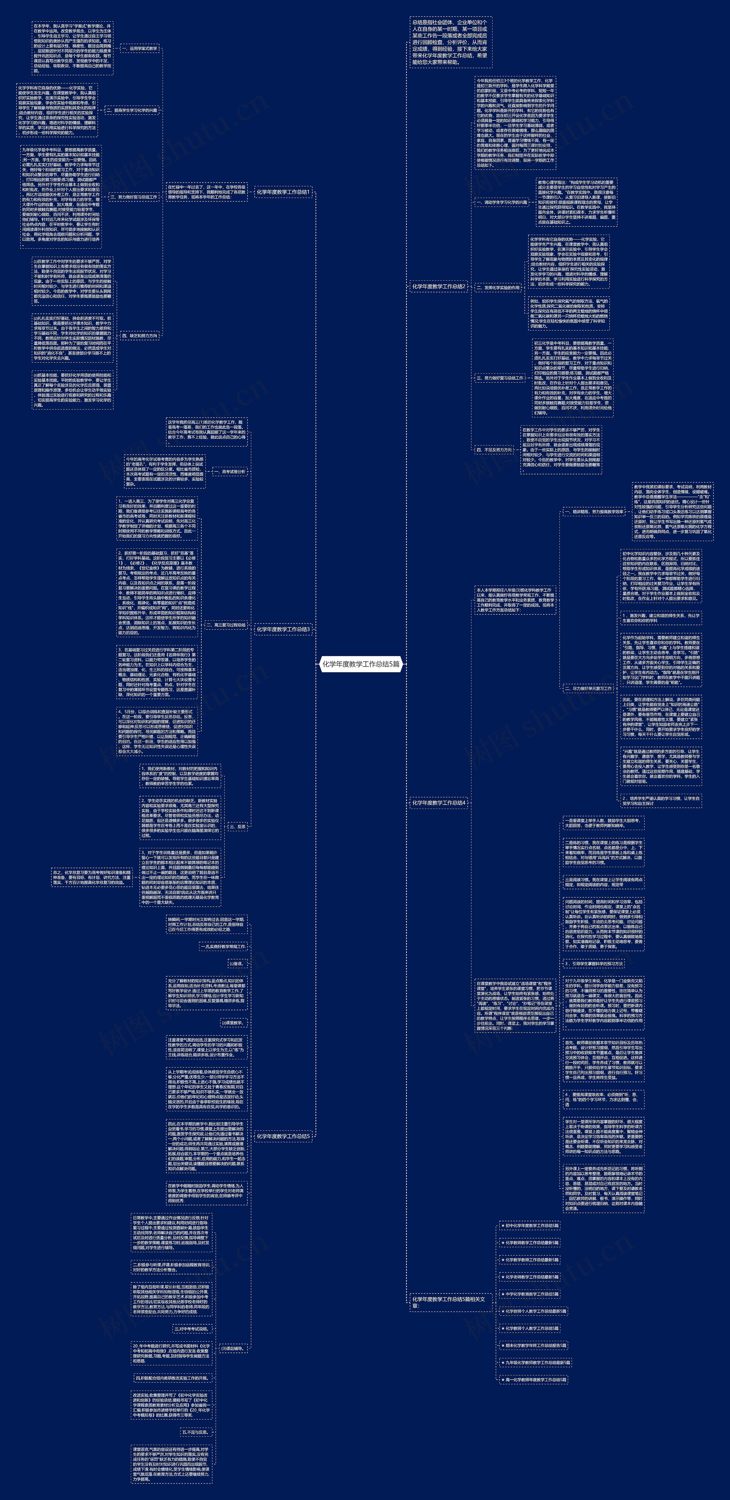 化学年度教学工作总结5篇思维导图