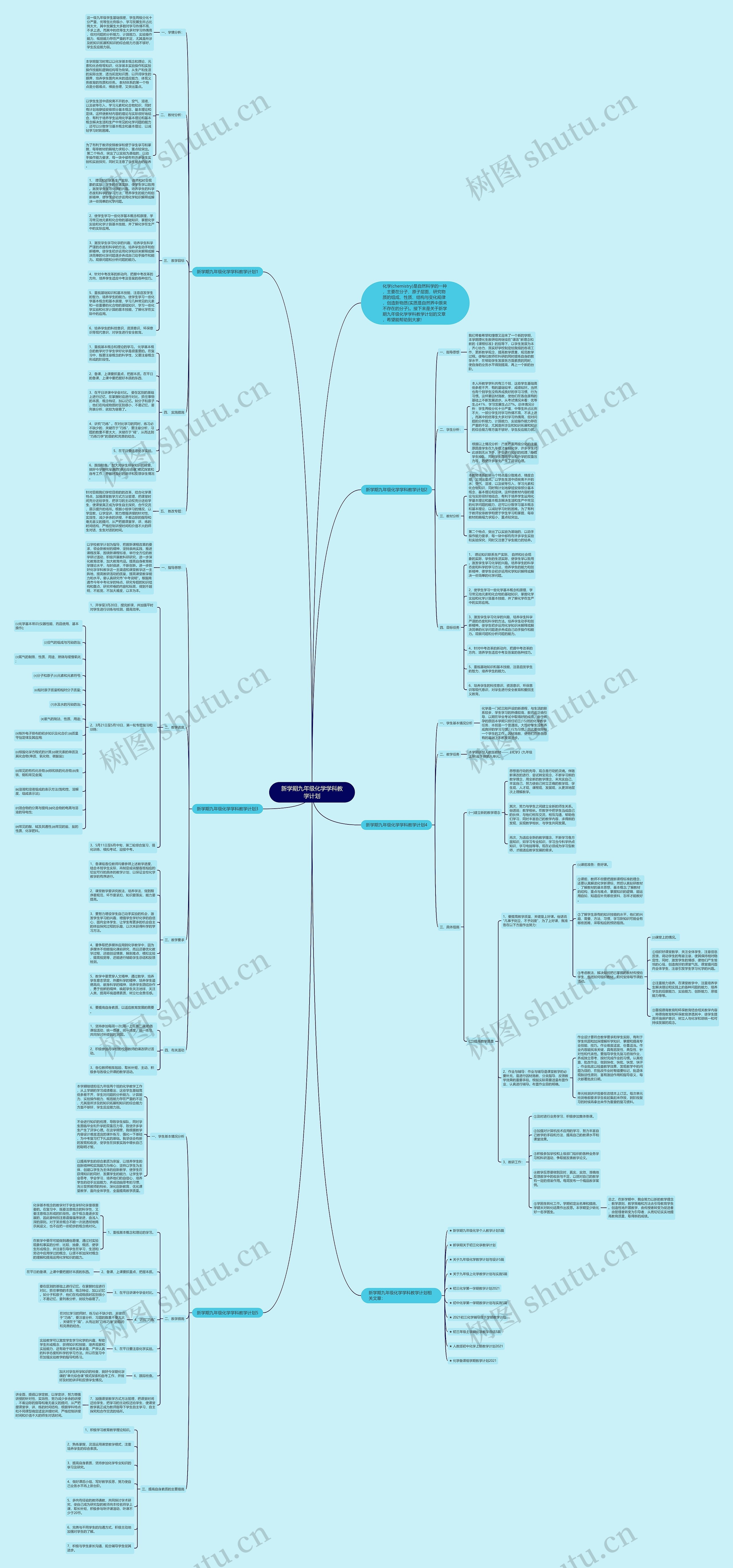 新学期九年级化学学科教学计划思维导图