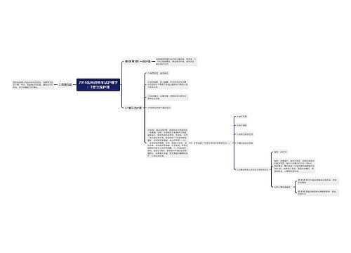 2016医师资格考试护理学：T管引流护理