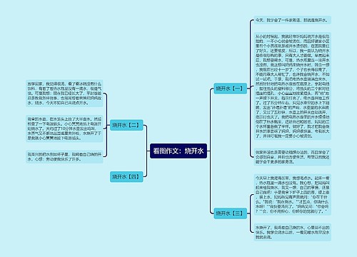 看图作文：烧开水