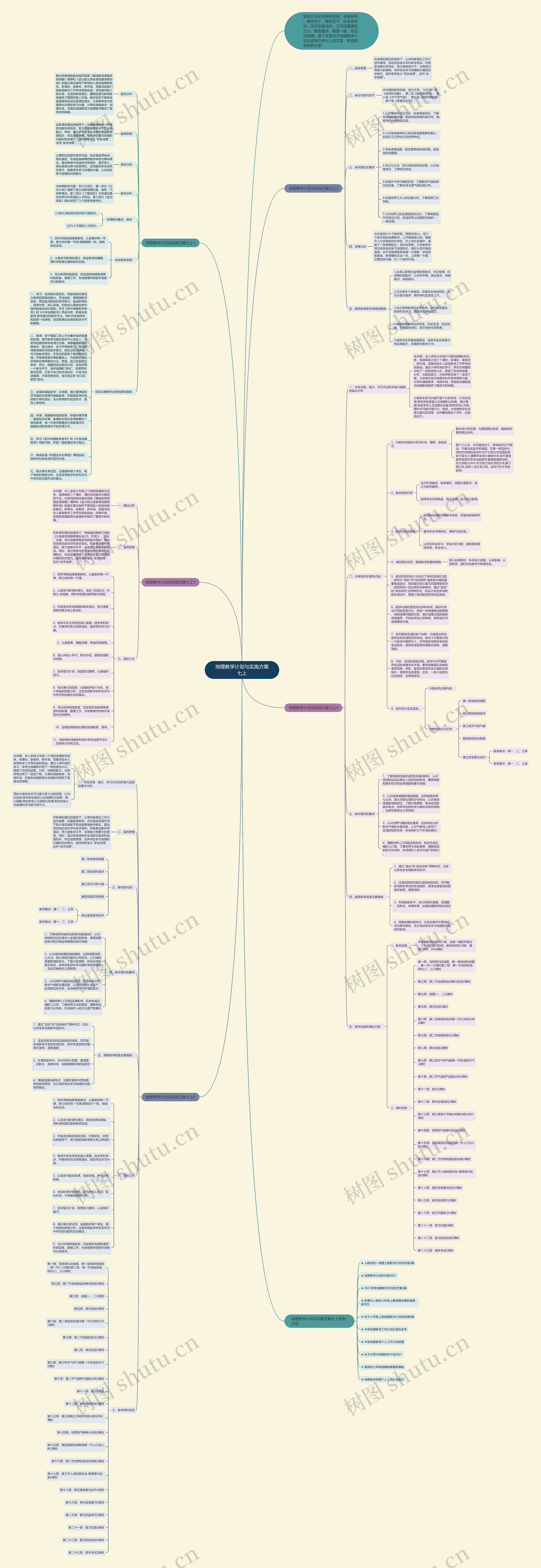 地理教学计划与实施方案七上思维导图