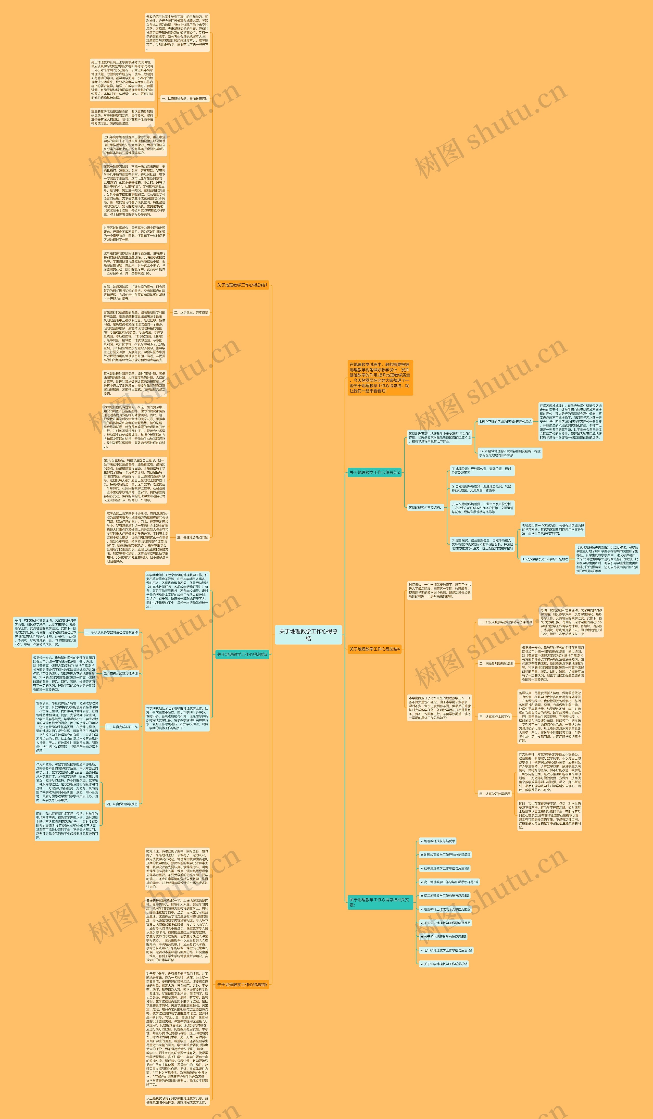 关于地理教学工作心得总结思维导图