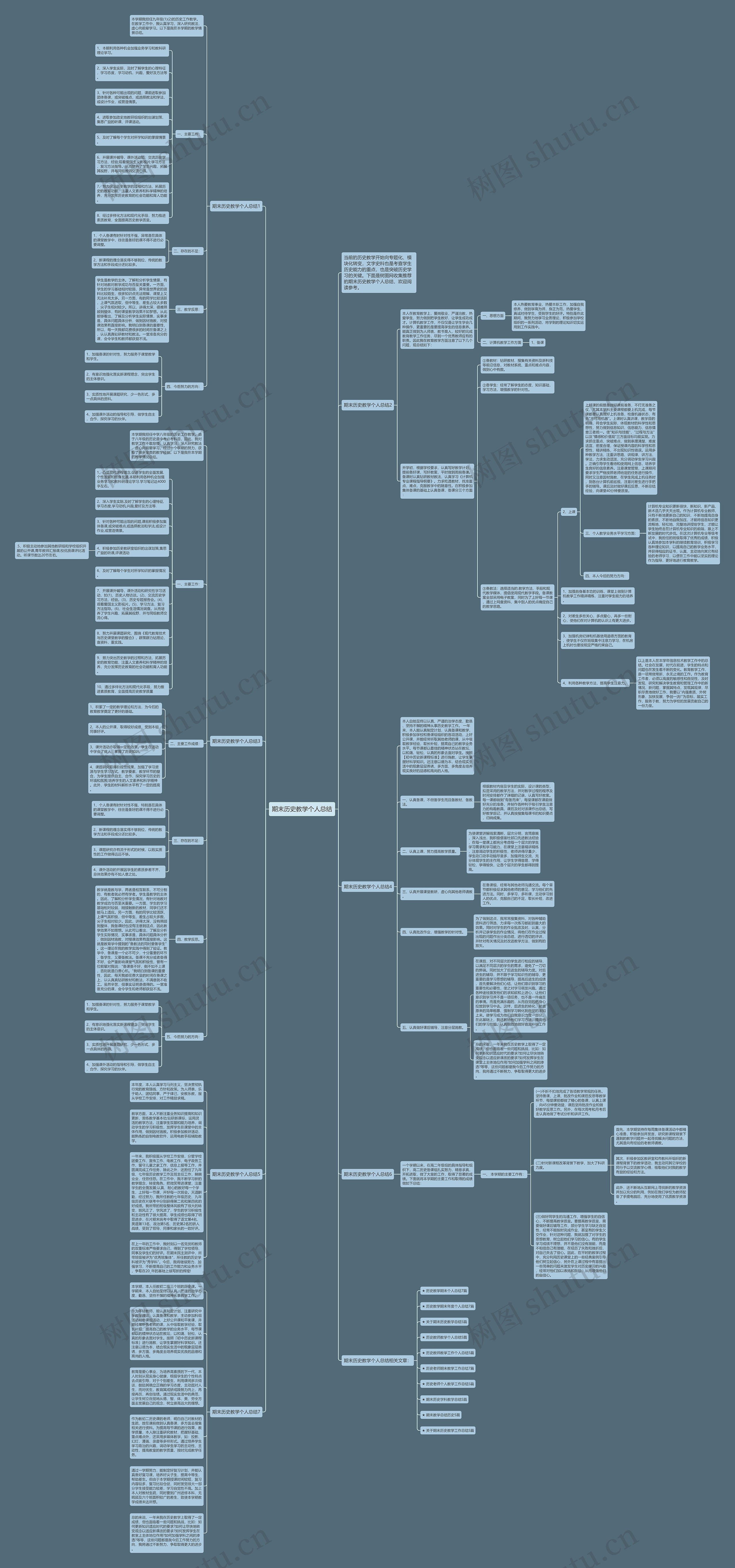 期末历史教学个人总结思维导图