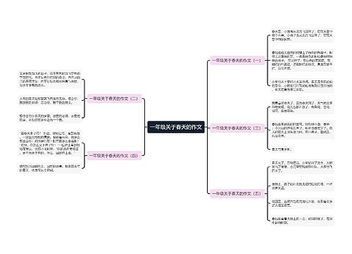 一年级关于春天的作文