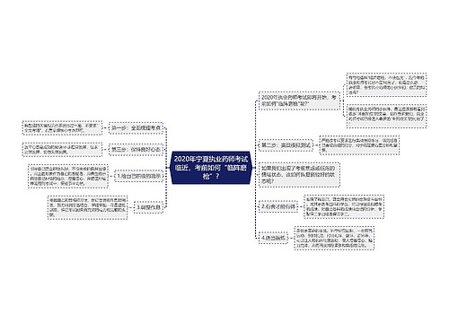 2020年宁夏执业药师考试临近，考前如何“临阵磨枪”?
