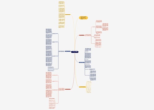 2021地理教学研修通用总结