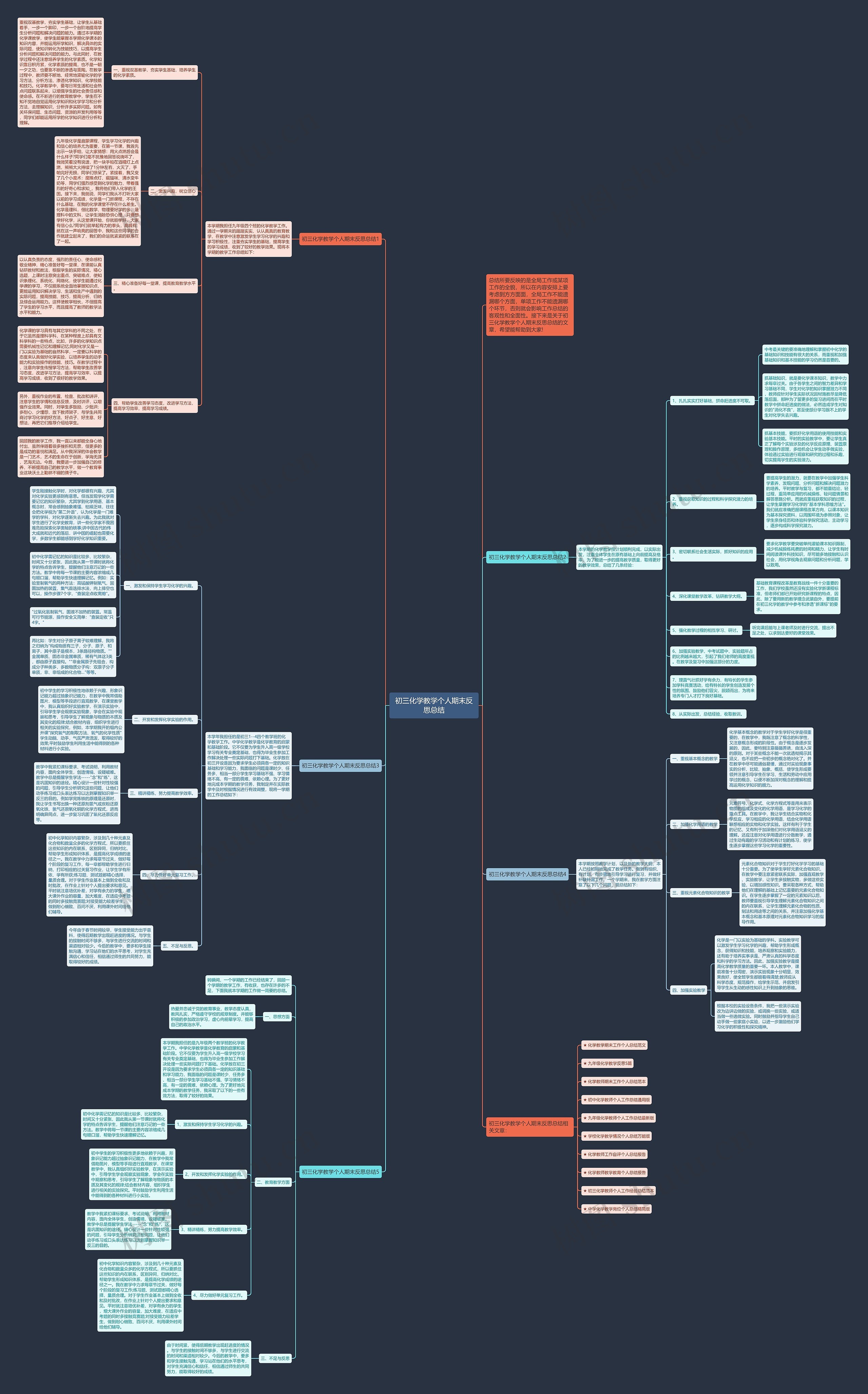 初三化学教学个人期末反思总结思维导图