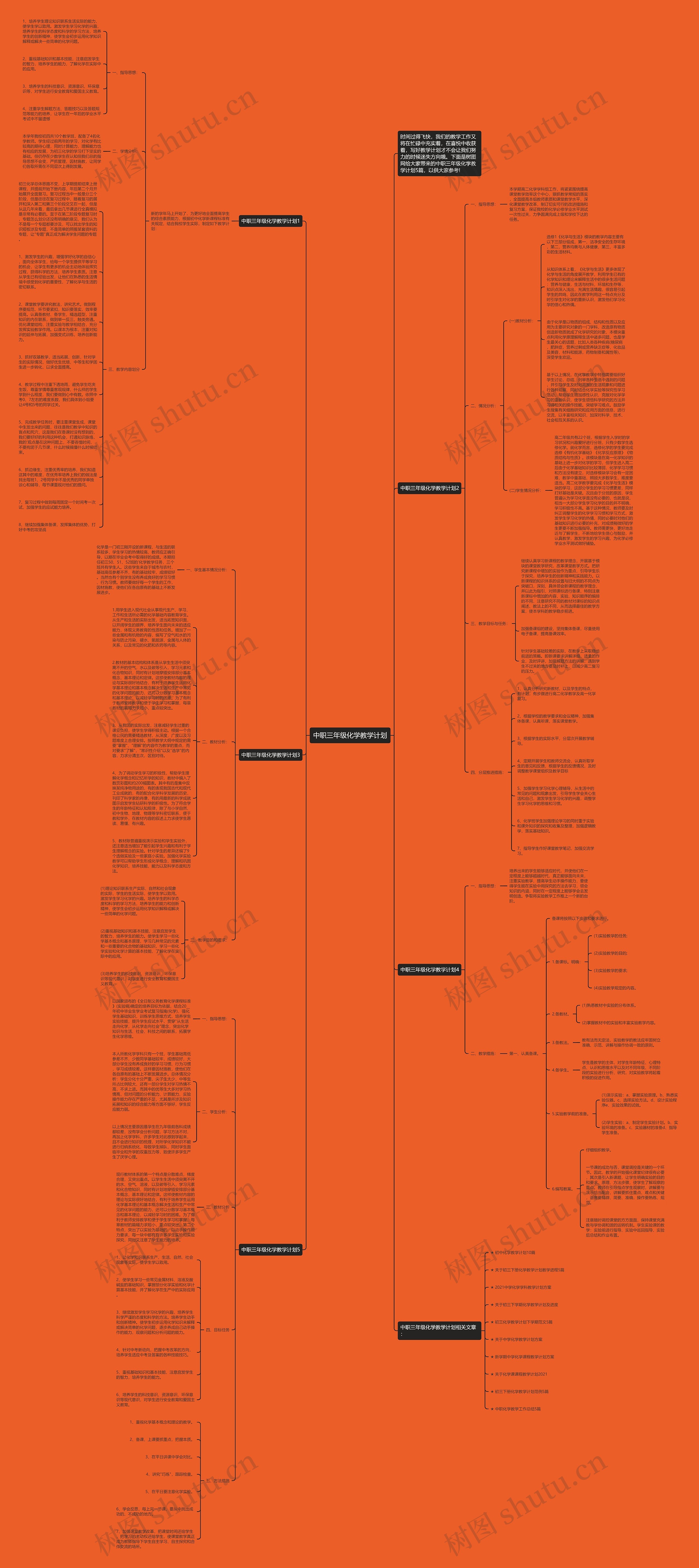 中职三年级化学教学计划思维导图