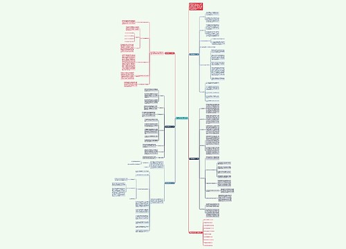 地理全新教学工作计划