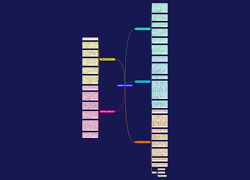 感受自然作文800字高中