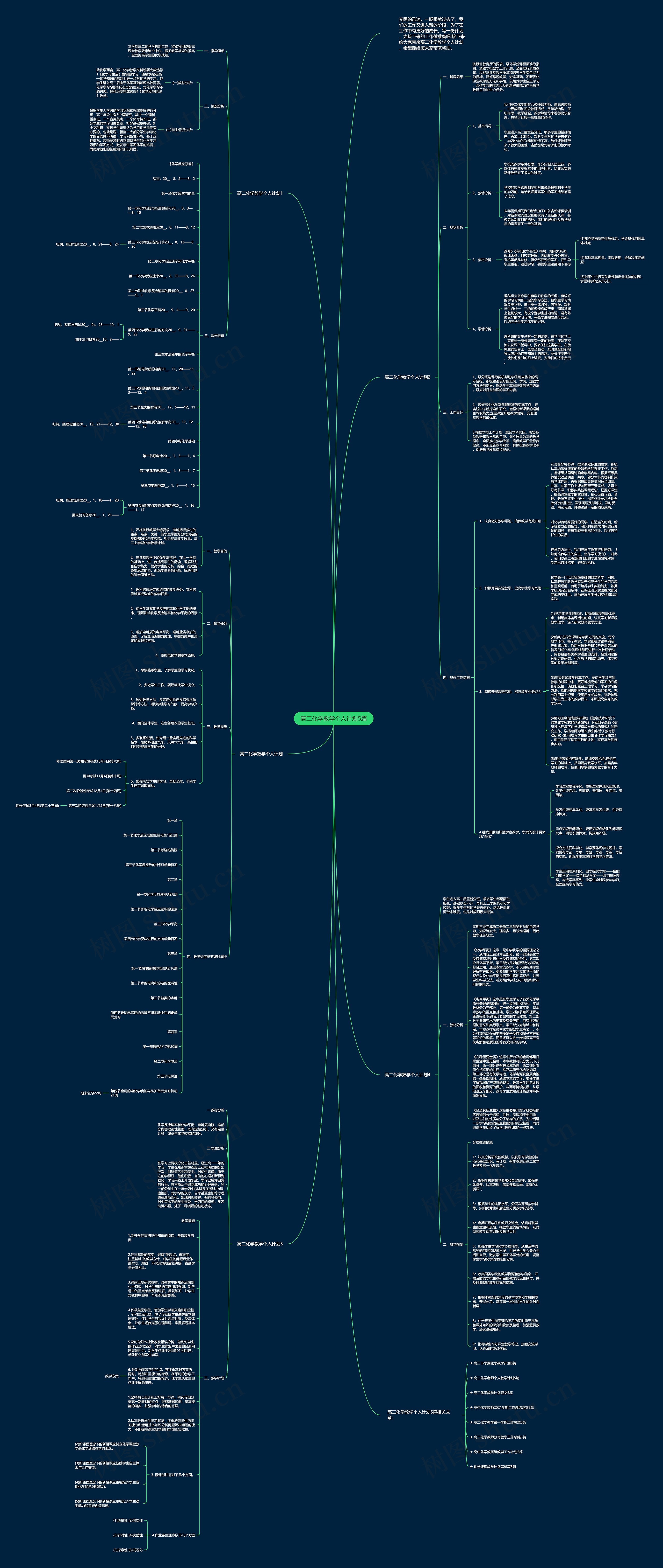 高二化学教学个人计划5篇思维导图