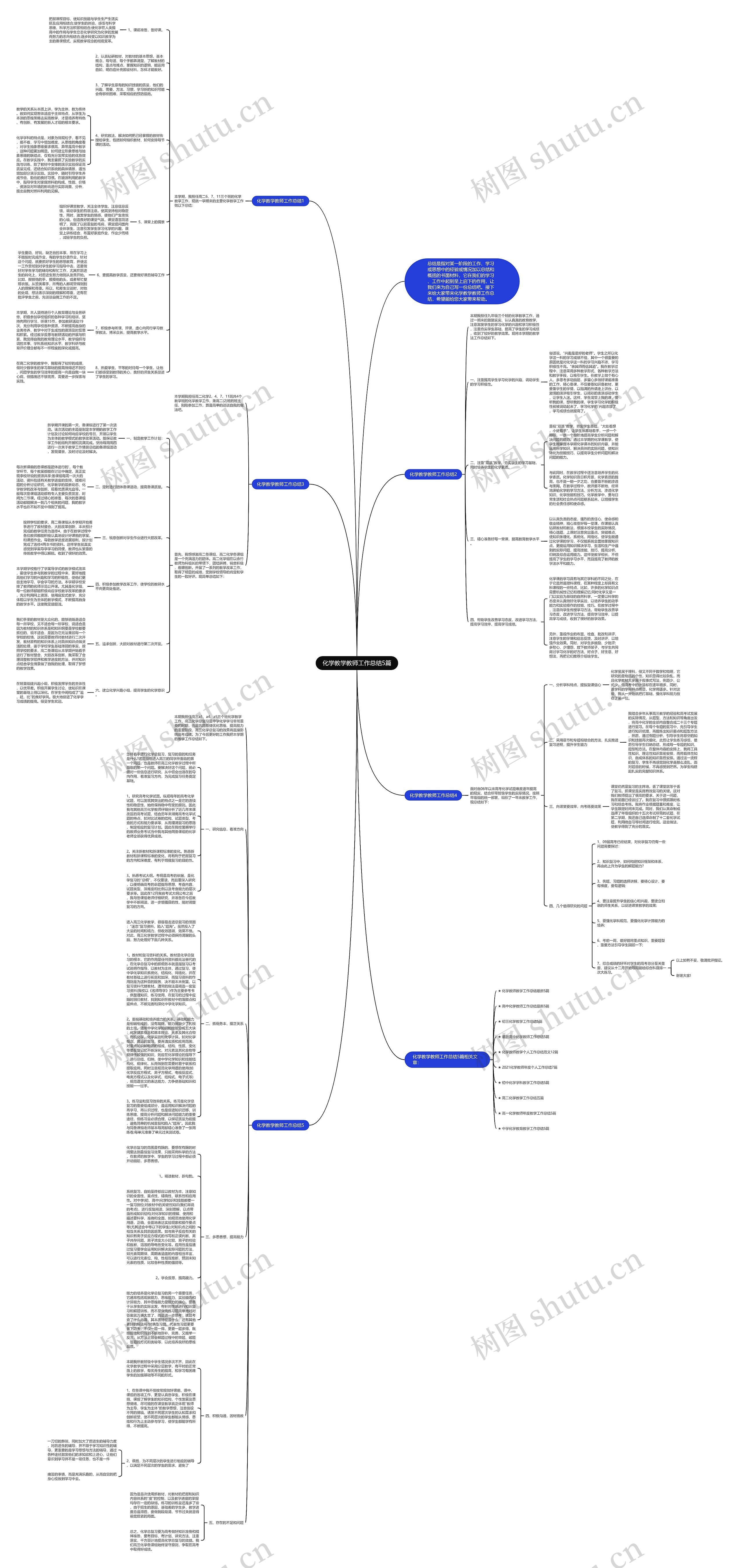 化学教学教师工作总结5篇思维导图