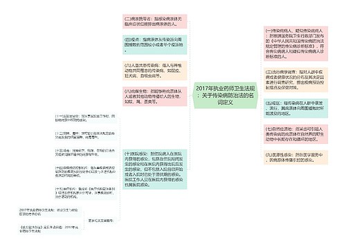 2017年执业药师卫生法规：关于传染病防治法的名词定义