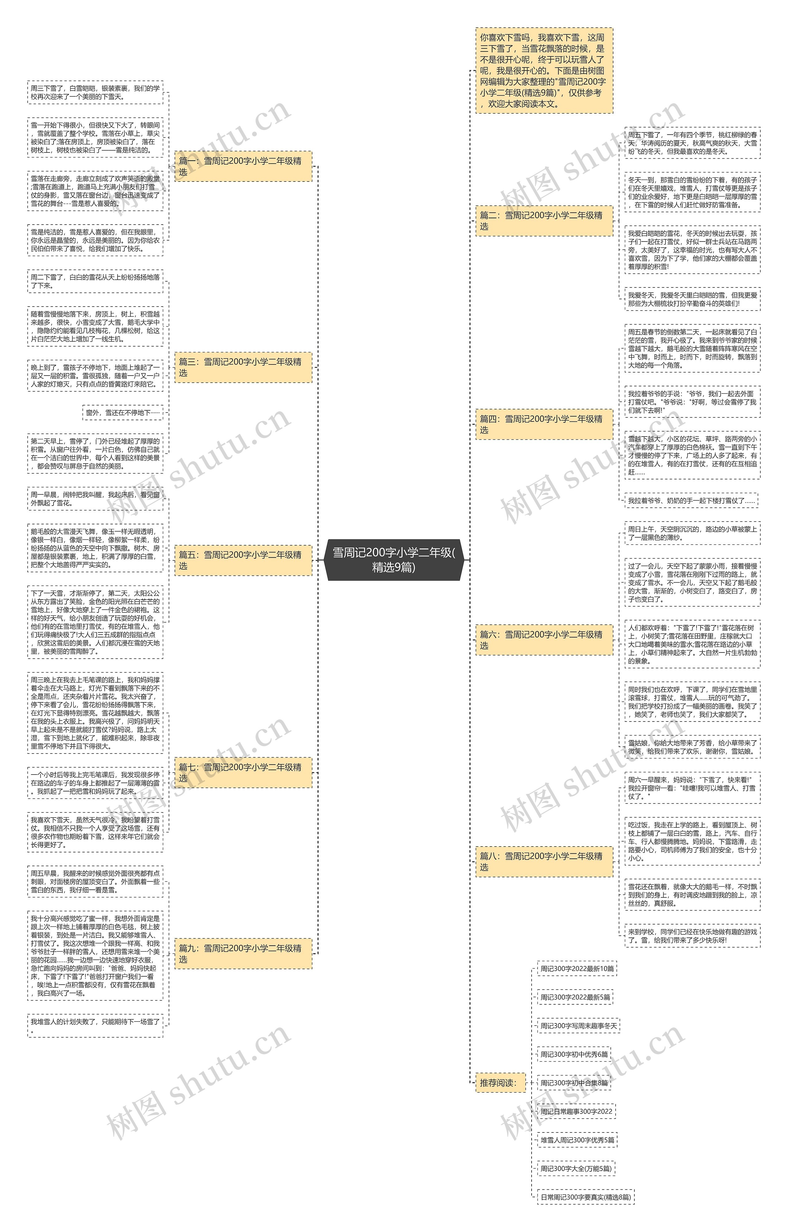 雪周记200字小学二年级(精选9篇)