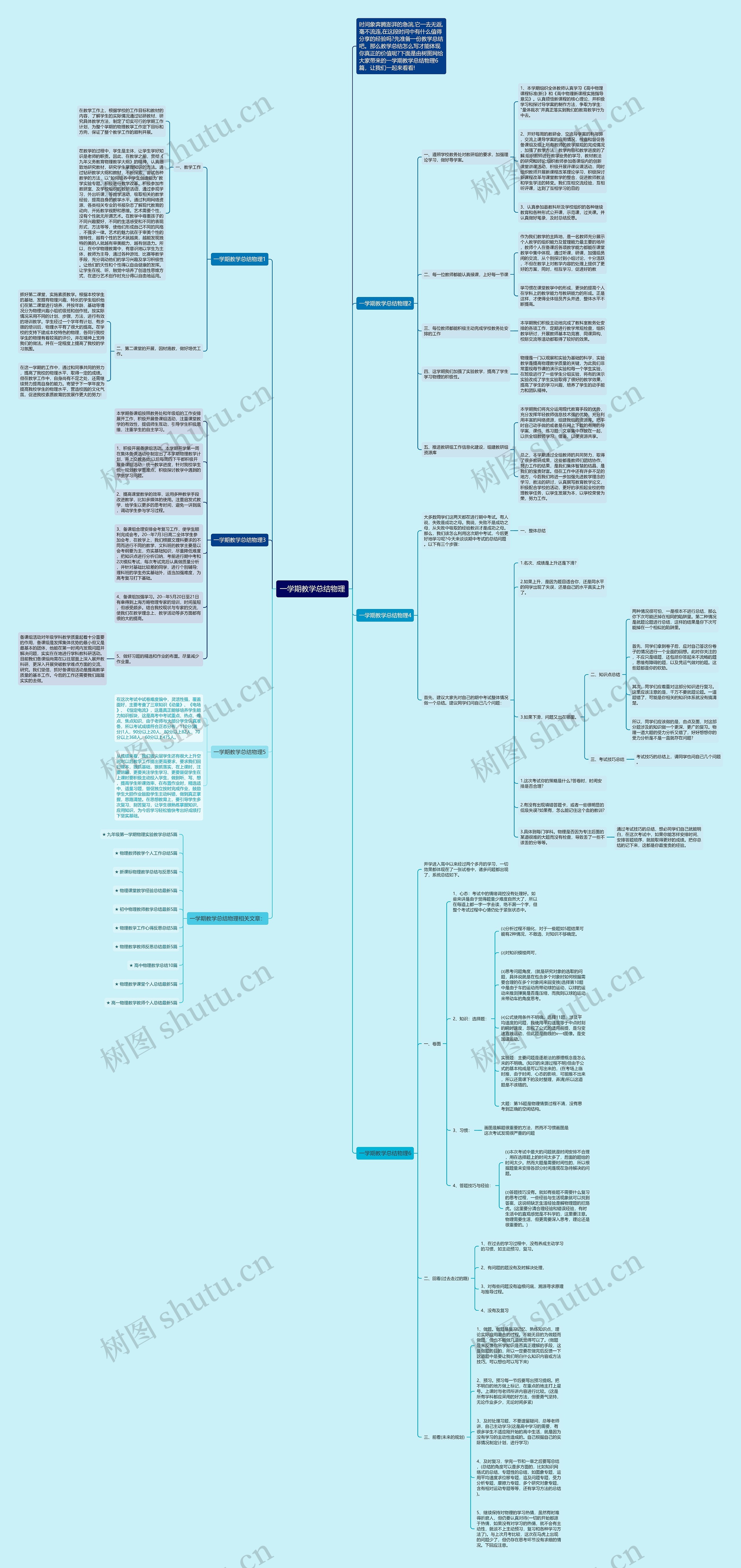 一学期教学总结物理思维导图