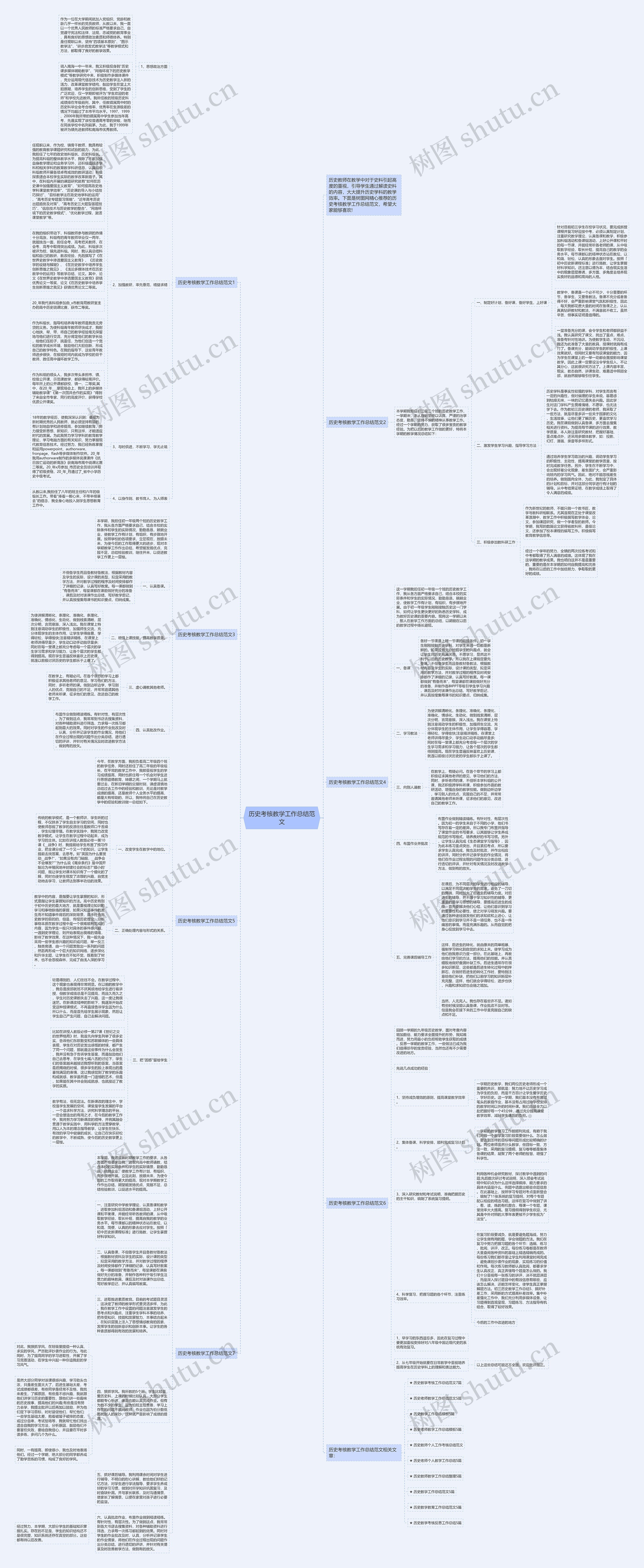 历史考核教学工作总结范文思维导图