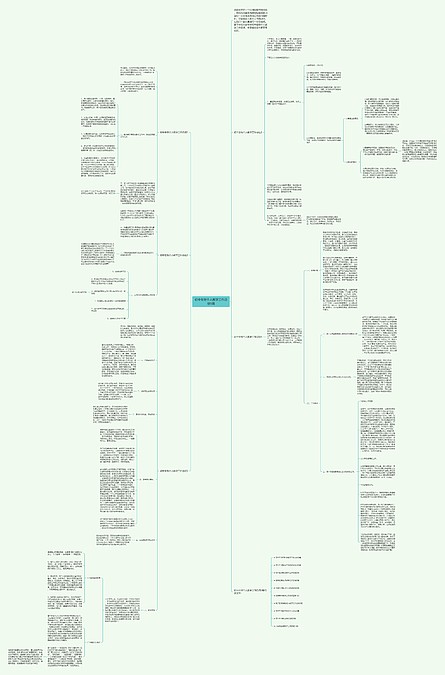 初中生物个人教学工作总结5篇思维导图编号c1628502 Treemind树图 6168