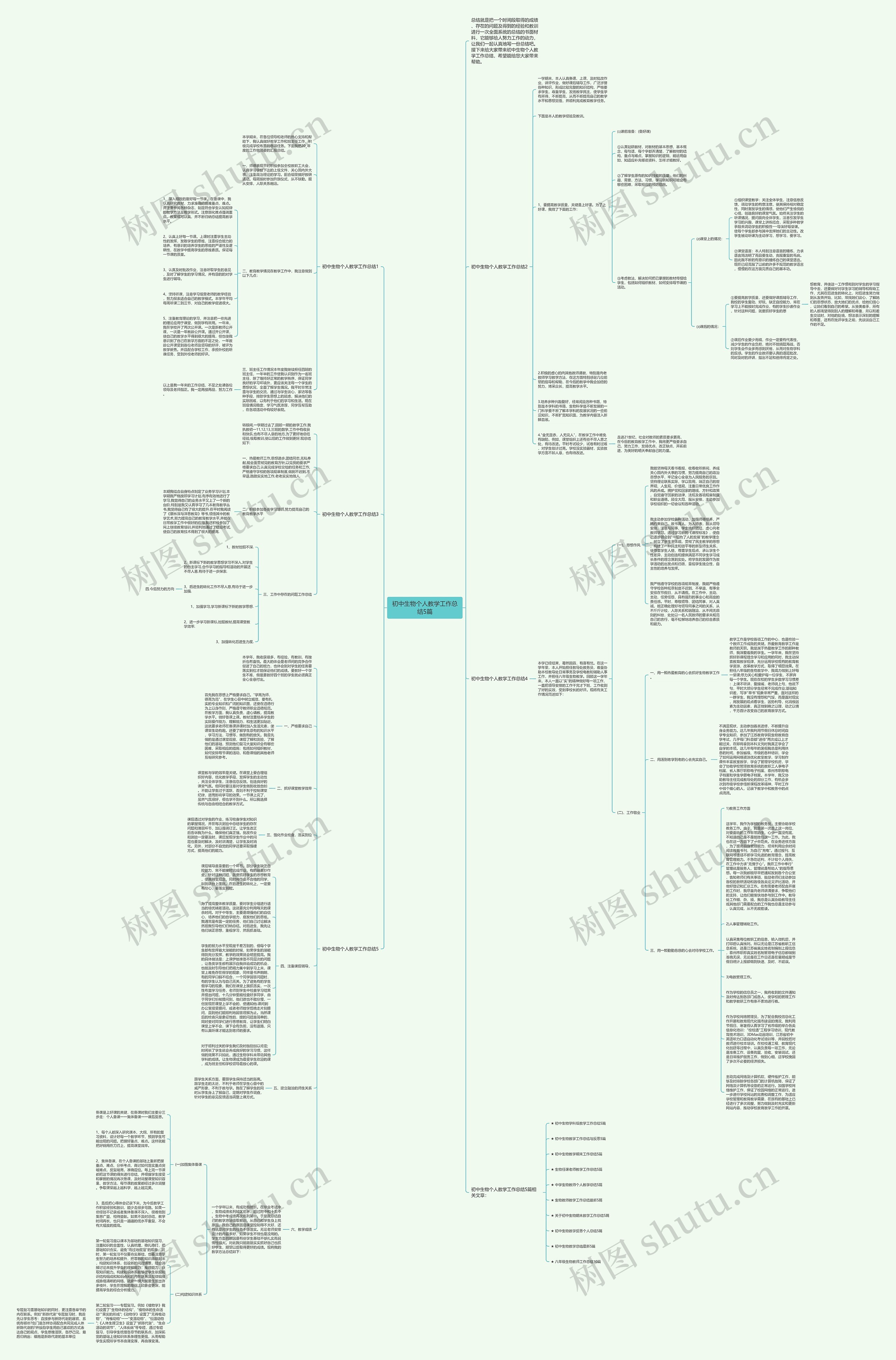 初中生物个人教学工作总结5篇思维导图