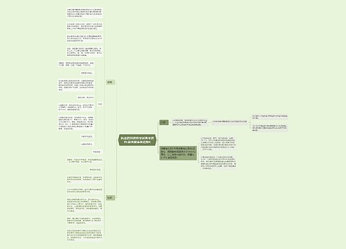 执业药师资格考试备考资料:甾体激素类药物4