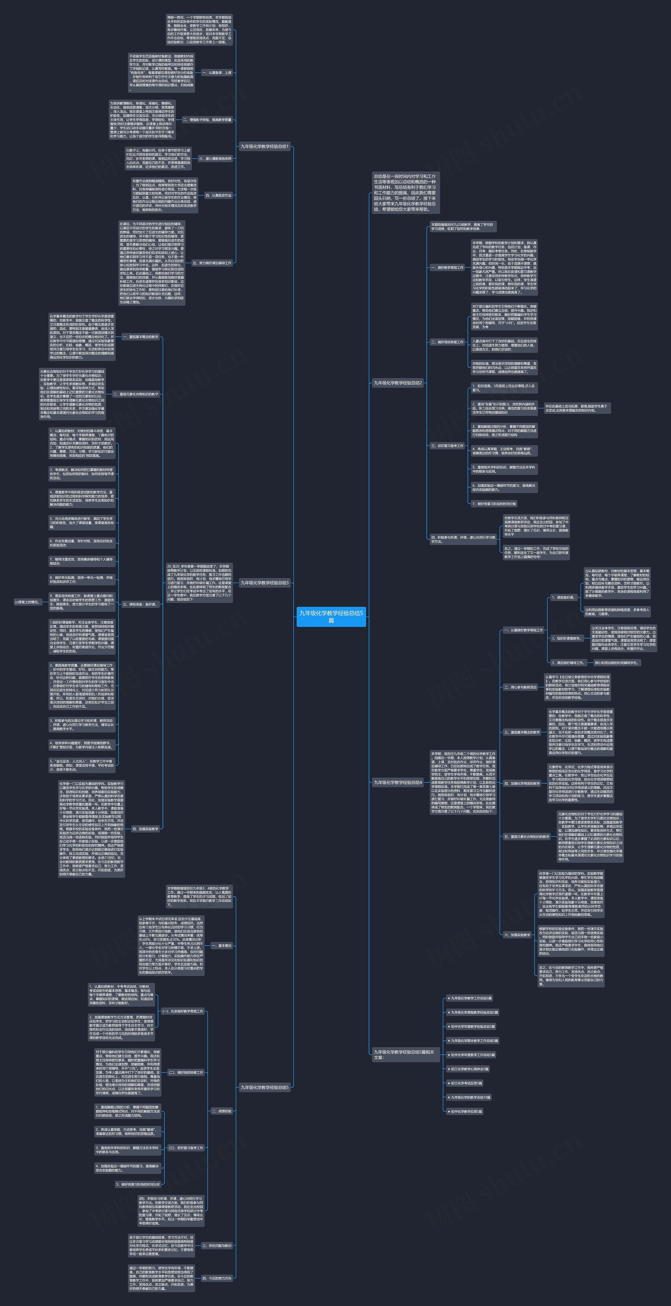 九年级化学教学经验总结5篇思维导图