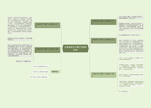 小学生作文下雪了100字左右