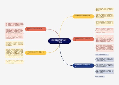 妈妈我想对你说作文150字左右
