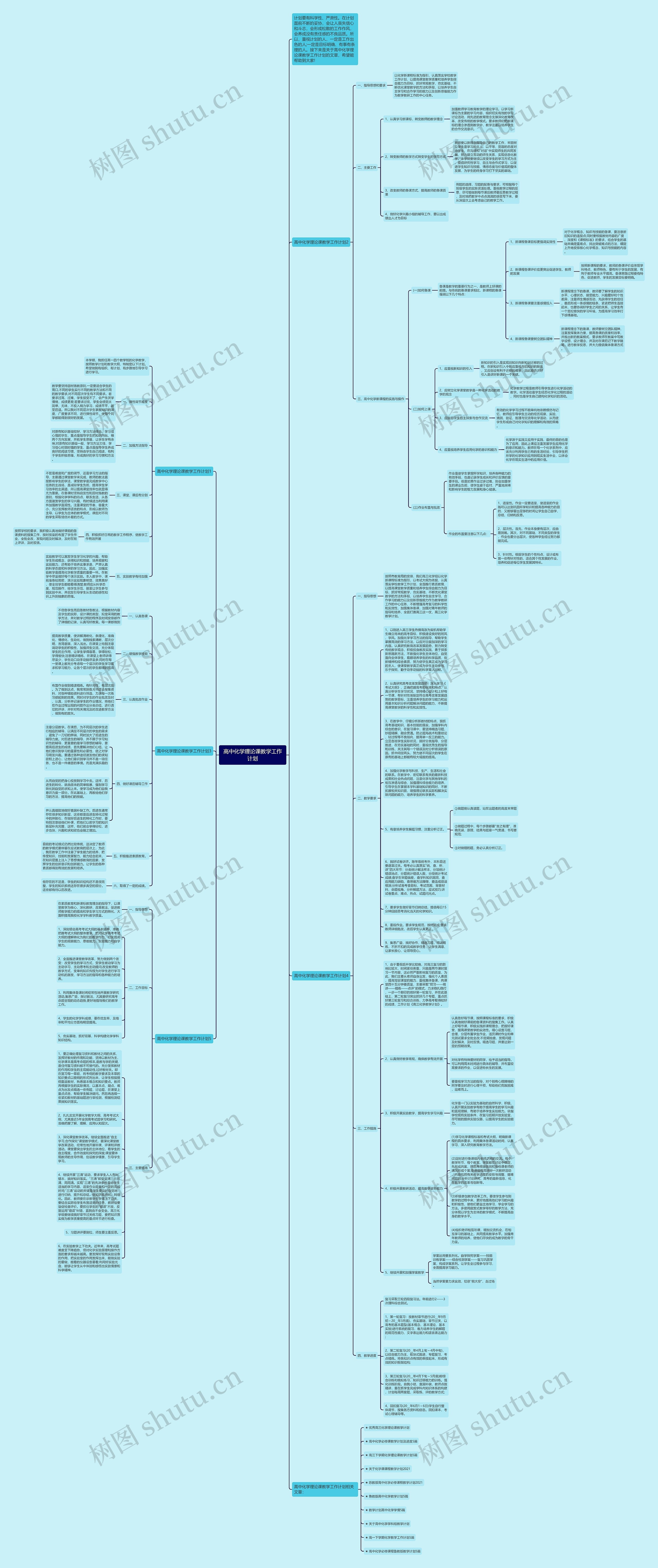 高中化学理论课教学工作计划思维导图