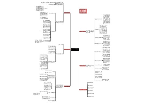 高中化学课堂教学经验总结5篇