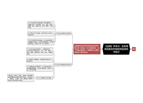 《法规》常考点：抗病毒药品相关剂型的药品说明书修订