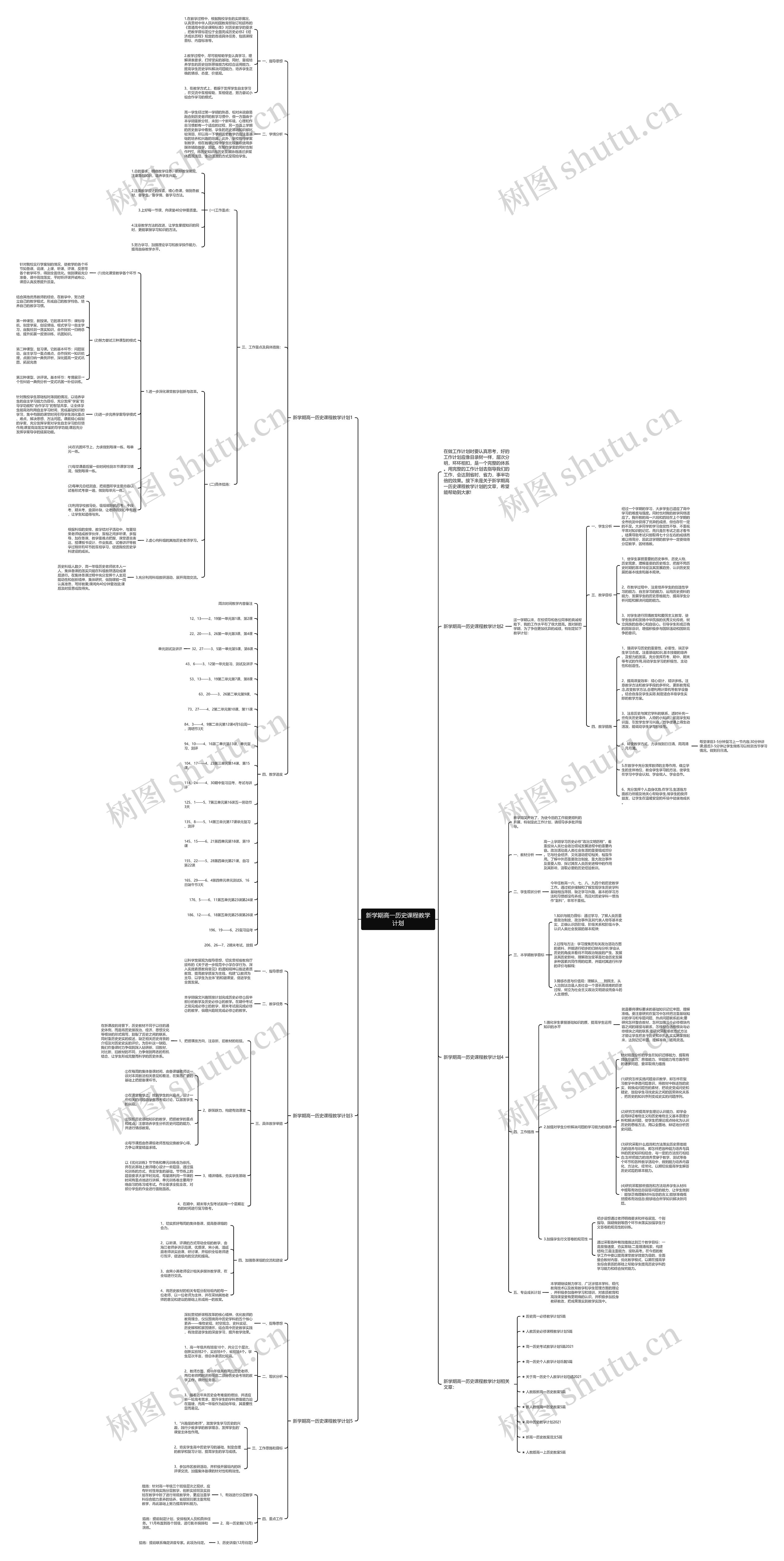 新学期高一历史课程教学计划思维导图